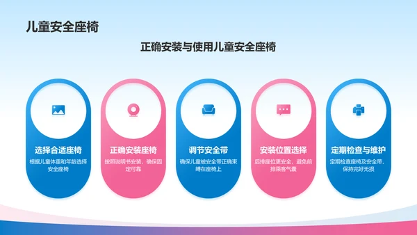 蓝色3D风出行安全PPT模板