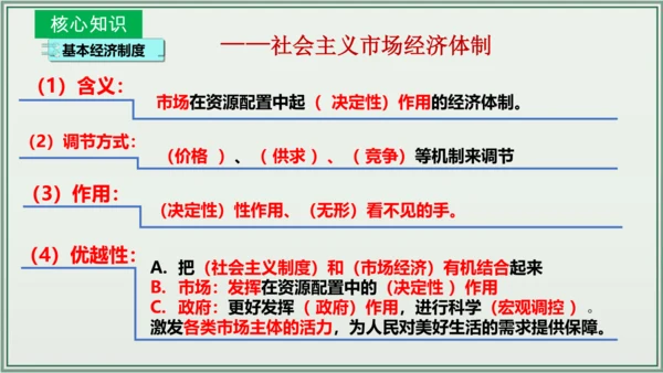 《讲·记·练高效复习》 第三单元 人民当家作主 八年级道德与法治下册 课件(共33张PPT)