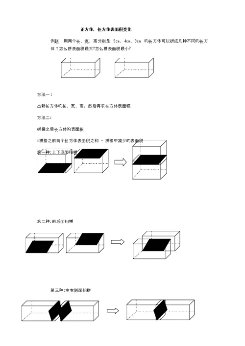 正方体长方体表面积变化问题