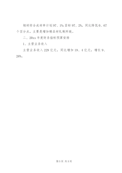 最新公司财务预算报告范文.docx