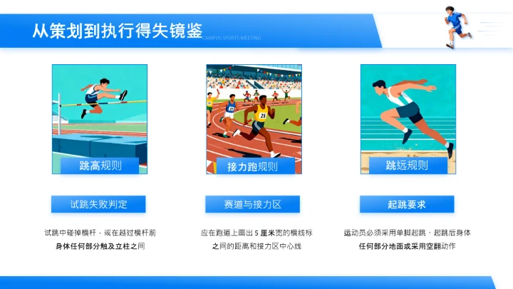 蓝色插画风校园运动会活动方案复盘PPT模板
