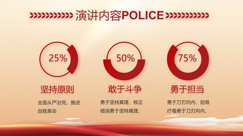红色大气警察公安工作总结汇报PPT