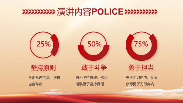 红色大气警察公安工作总结汇报PPT