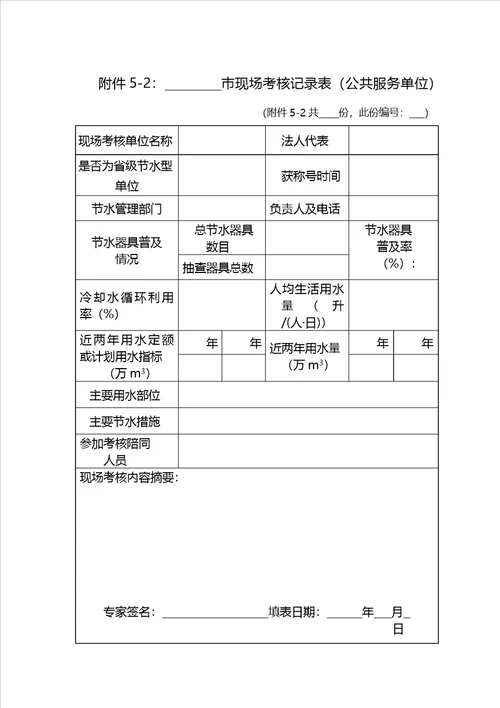 节约用水现场考核记录表