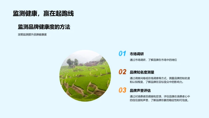 农业品牌成长之道