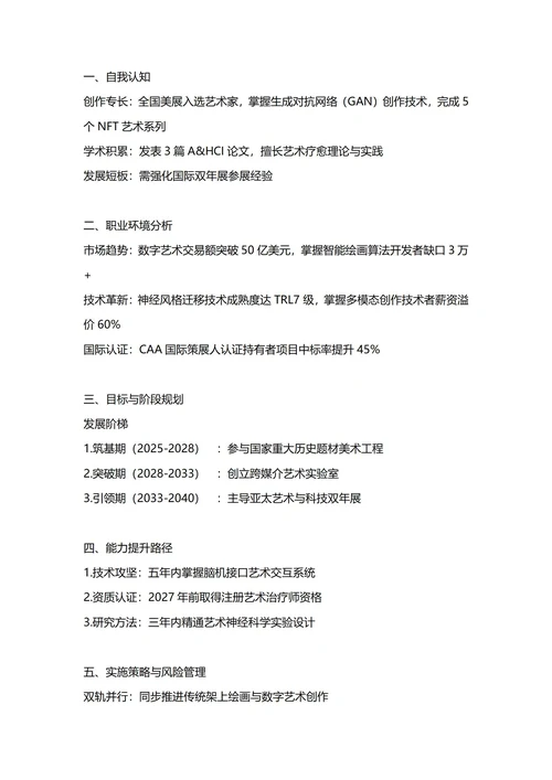 大学生职业生涯规划书(美术专业)