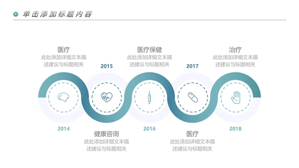 精美医生医疗医学类通用医院宣传PPT模板