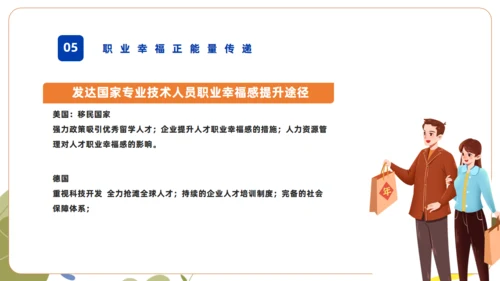 职业幸福感培训通用PPT课件模板
