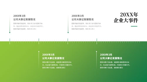 绿色简约商务农业商业计划书农业ppt模板