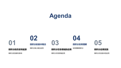 微积分教学讲座PPT模板