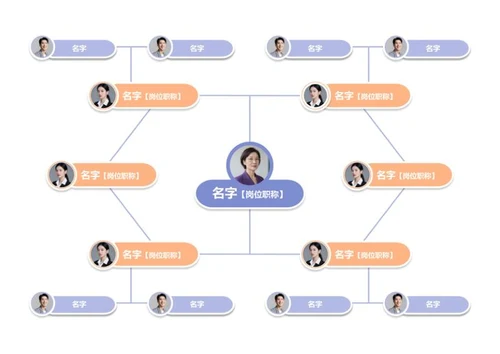 组织架构-双色几何简约组织结构图word模板