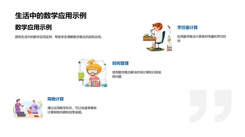 数学知识生活应用