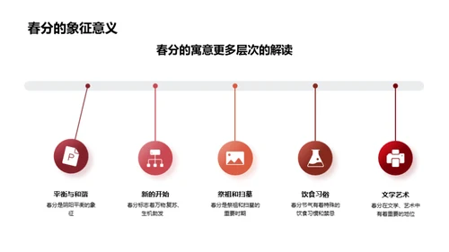 春分文化与节目创新