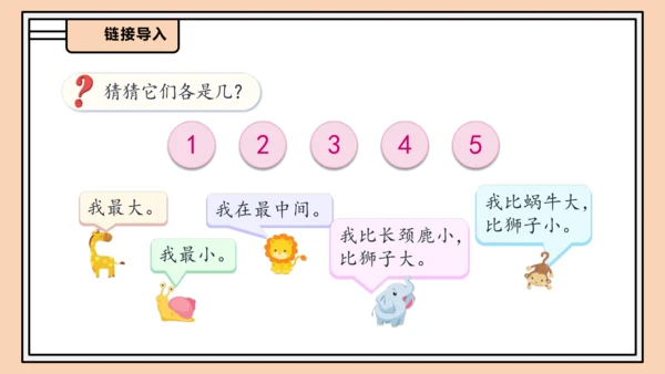 【课堂无忧】人教版一年级上册-1.3 第几课件(共31张PPT)