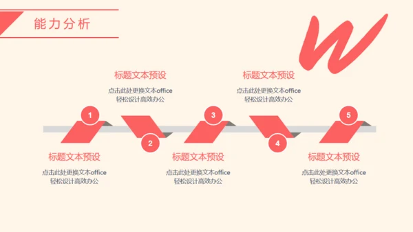 个人简介放飞自我通用PPT模板