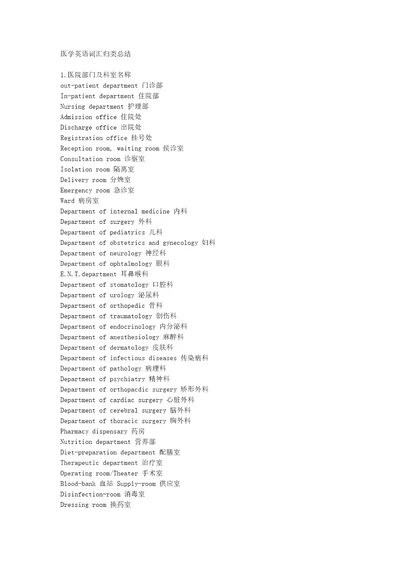 医学英语词汇归类总结