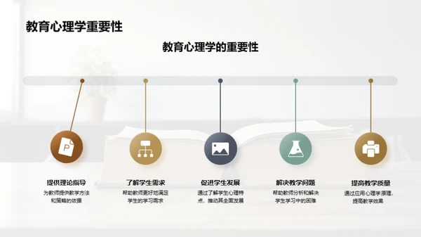 博士论文研究探究