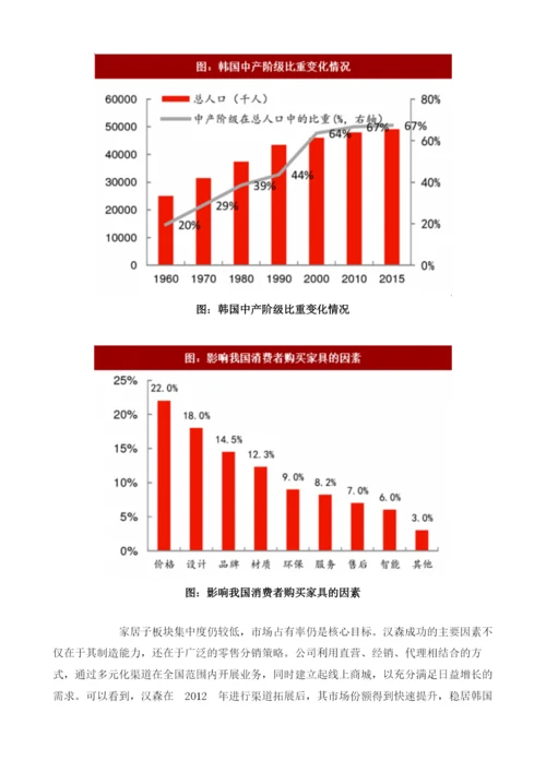 中国家居行业企业与韩国汉森公司商业模式对比分析及成长空间预测.docx