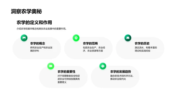 农学研究答辩报告