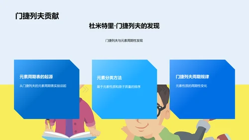 掌握元素周期表