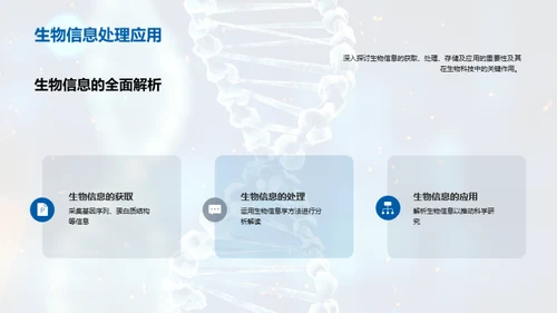 生物科技的创新之路