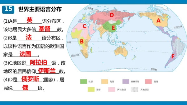 期末总复习：读图填图突破（课件59张）-2024-2025学年第一学期人教版七年级地理