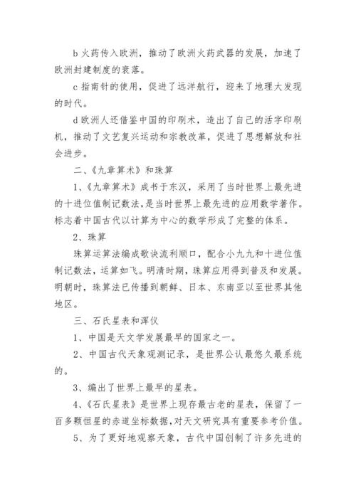 高中历史知识点大全.docx