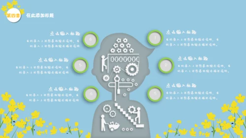 我们一起看油菜花幼儿教育通用PPT课件