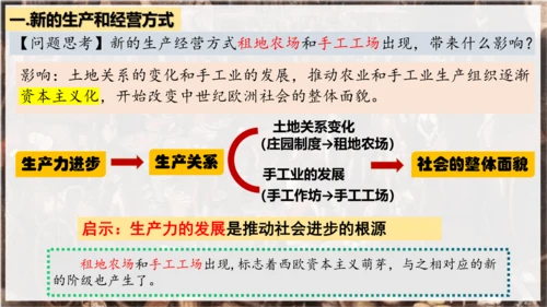 第13课  西欧经济和社会的发展  课件