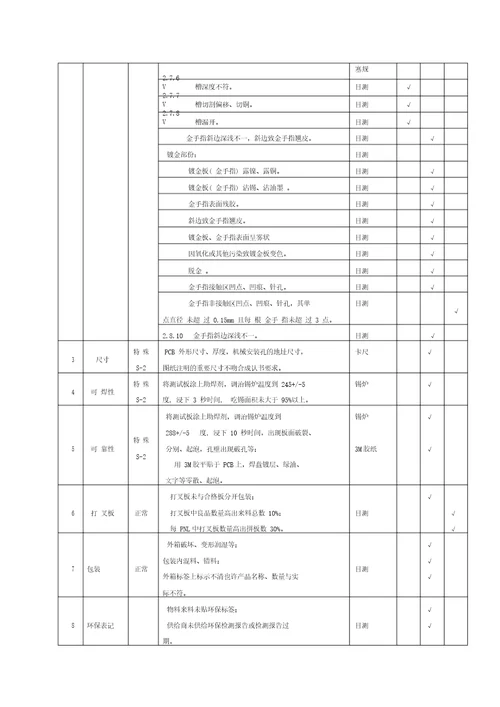 PCB使用管理规范A