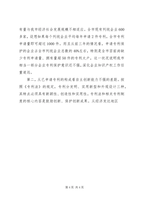 关于专利工作情况调研思考 (3).docx