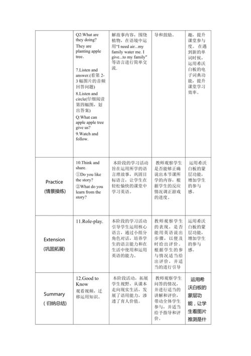 Unit 4 Plants around us Part C Reading time教学设计