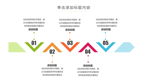 医疗儿童牙科牙医牙齿口腔美牙刷牙PPT模板