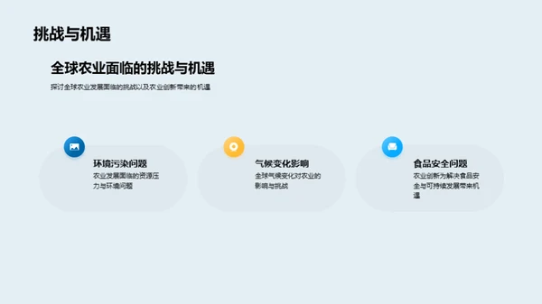 农业创新引领绿色革命