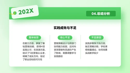 绿色通用版大学生职业生涯规划职业生涯展示PPT模版