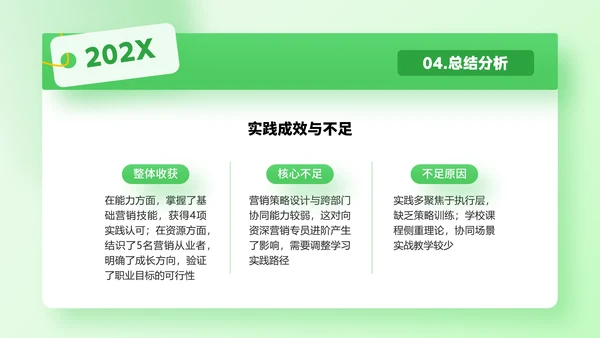 绿色通用版大学生职业生涯规划职业生涯展示PPT模版