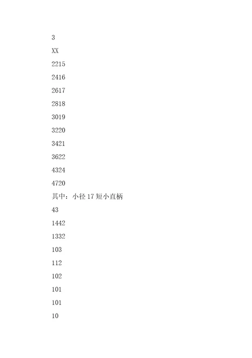 林木资产评估报告