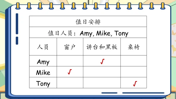 Unit 1 My classroom 复习课件（单词+句型+语法+语音+阅读指导）（共95张PPT