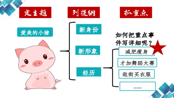 【六上课件】习作：变形记