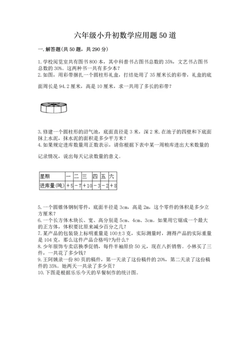 六年级小升初数学应用题50道（典优）word版.docx