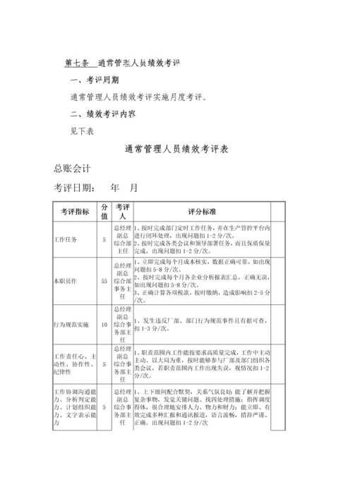 电力实业总公司绩效考评管理办法模板.docx