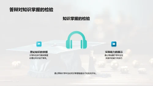 答辩技巧与策略