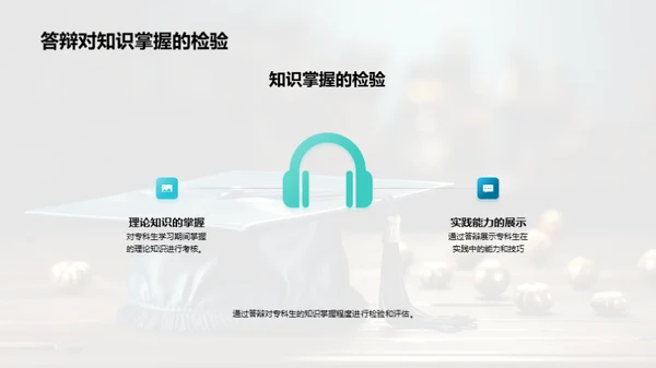 答辩技巧与策略