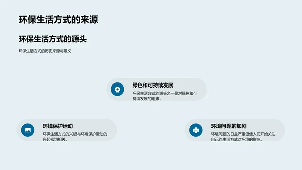 环保生活实践PPT模板