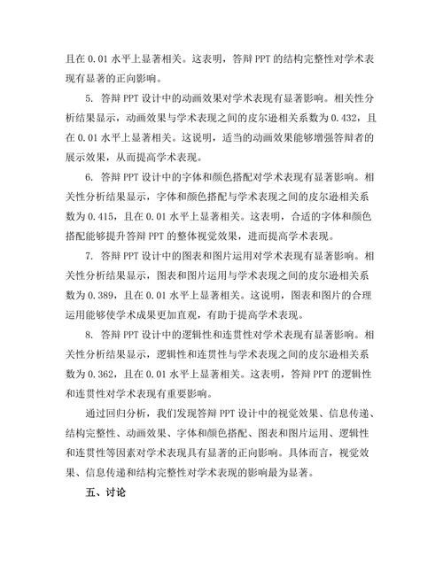 答辩PPT设计对学术表现的影响