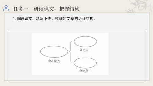 第五单元 学习合理论证，学会质疑思考 整体教学课件-【大单元教学】统编版语文九年级上册名师备课系列