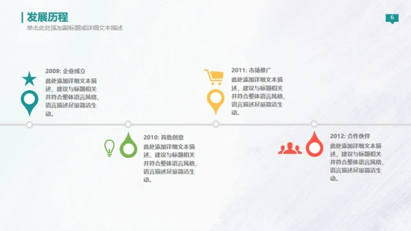 欧美高端商务创业计划书通用PPT模板