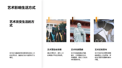艺术映射历史