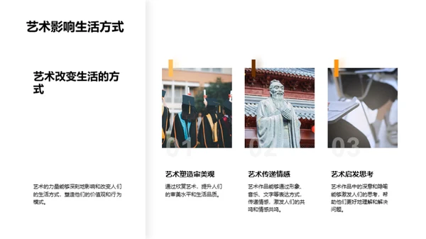 艺术映射历史
