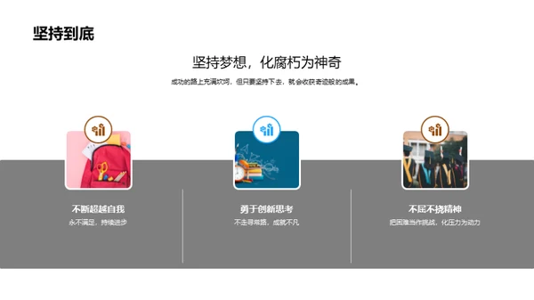 实现梦想之路